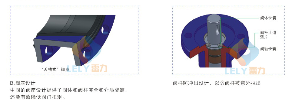 电动1.4529|2507脱硫蝶阀 电动1.4529|2507脱硫蝶阀