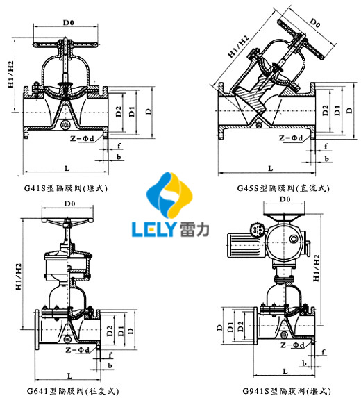 衬氟隔膜阀-G41F46/PO型 衬氟隔膜阀-G41F46/PO型