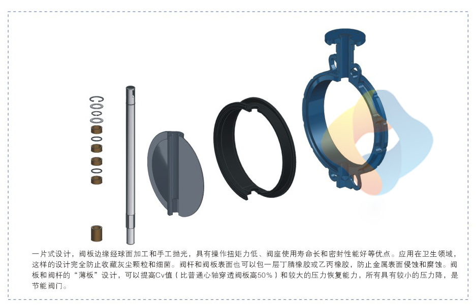 手动对夹蝶阀D71XH-10C/2507型 手动对夹蝶阀D71XH-10C/2507型